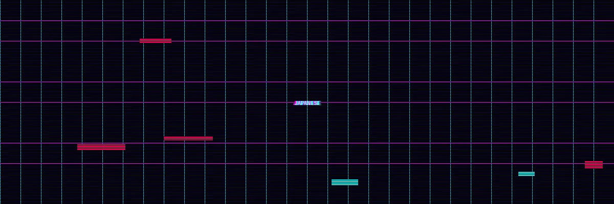 韩国伦理 - 日本伦理分类横幅